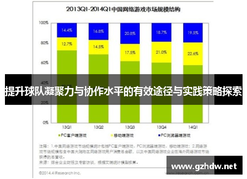 提升球队凝聚力与协作水平的有效途径与实践策略探索