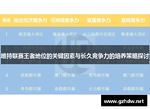 维持联赛王者地位的关键因素与长久竞争力的培养策略探讨