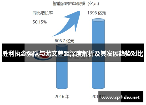 胜利执念强队与尤文差距深度解析及其发展趋势对比