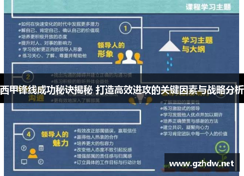 西甲锋线成功秘诀揭秘 打造高效进攻的关键因素与战略分析