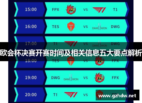 欧会杯决赛开赛时间及相关信息五大要点解析