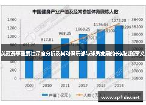 英冠赛事重要性深度分析及其对俱乐部与球员发展的长期战略意义