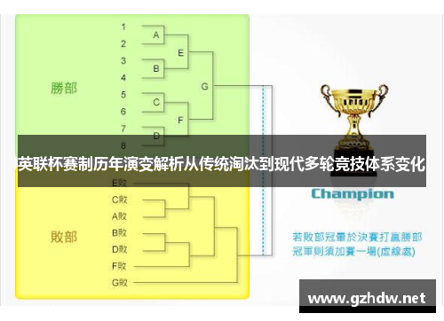 英联杯赛制历年演变解析从传统淘汰到现代多轮竞技体系变化